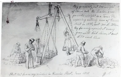 Kövek kimérése a londoni Francis Streeten, 1838